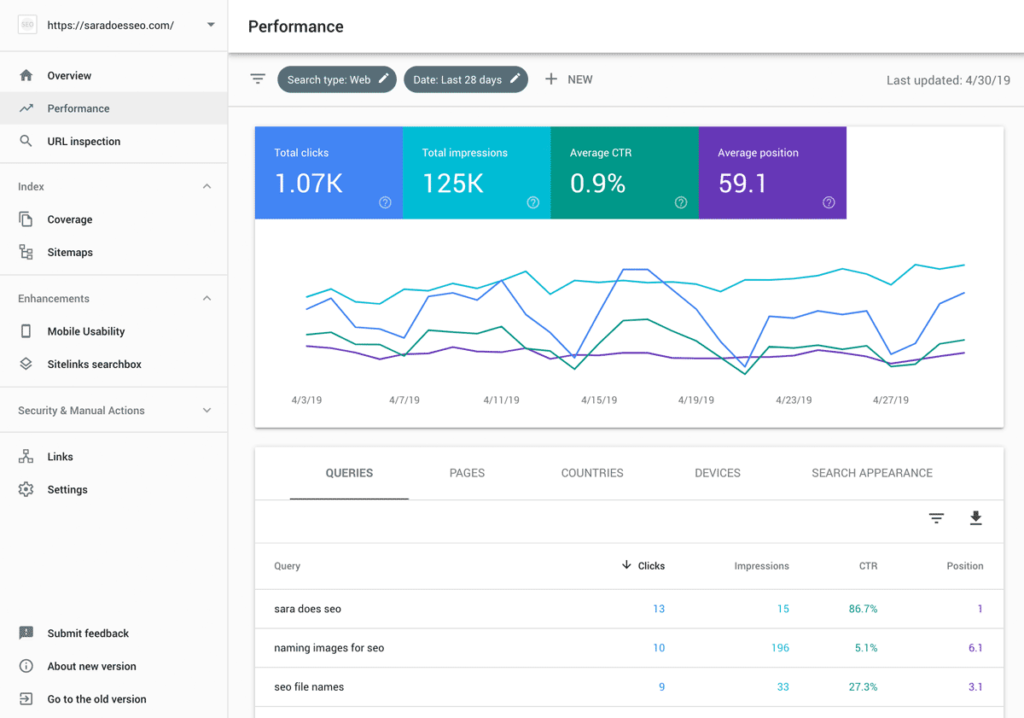 How to Check Your Ranking on Google - 3 Free SEO Tools - Sara Does SEO