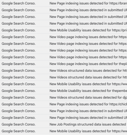 Google Search Console error emails